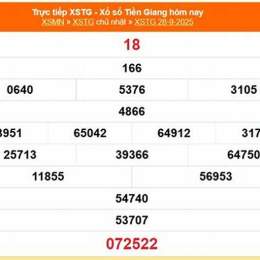 xổ số tiền giang 19 tháng