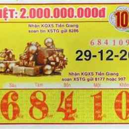 xổ số tiền giang 19/10/2025
