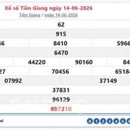 xo so tien giang 21 6
