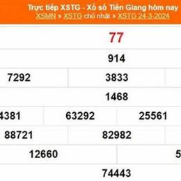 xổ số tiền giang 24 tháng 05