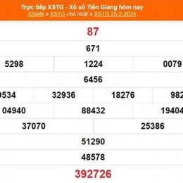 xổ số tiền giang 25 tháng 01