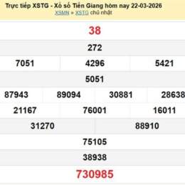 xo so tien giang 29 3