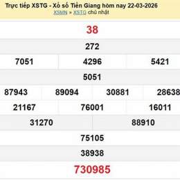 xổ số tiền giang 29 tháng 3
