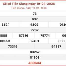 xo so tien giang 3 5 2026