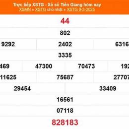 xổ số tiền giang 30/8/2026