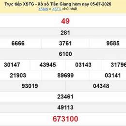xổ số tiền giang 5/7/2026