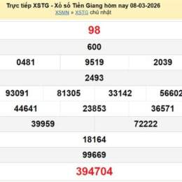 xổ số tiền giang 8 3