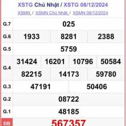 xổ số tiền giang hôm nay ba đài