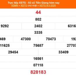 xổ số tiền giang mùng 3 tháng 5