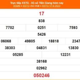 xổ số tiền giang ngày 1 tháng 1