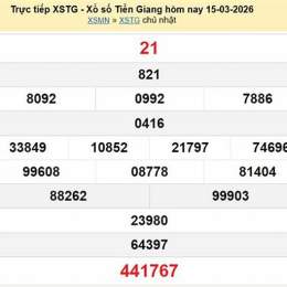 xổ số tiền giang ngày 15 tháng 03 năm 2006