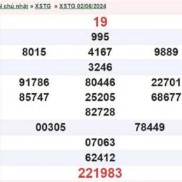 xổ số tiền giang ngày 16 tháng 8 năm 2016