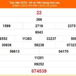 xổ số tiền giang ngày 18 tháng 7