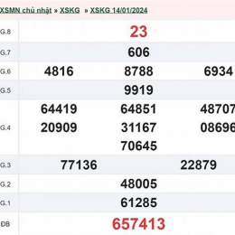 xổ số tiền giang ngày 21 tháng 6 năm 2006