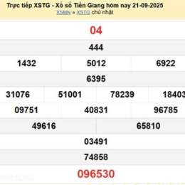 xổ số tiền giang ngày 28 tháng 9 năm 2025
