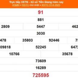 xổ số tiền giang ngày 7 tháng 9