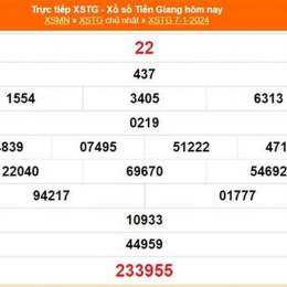 xổ số tiền giang ngày 7