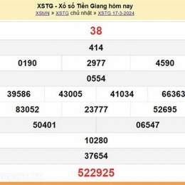 xổ số tiền giang ngày chủ nhật hàng tuần