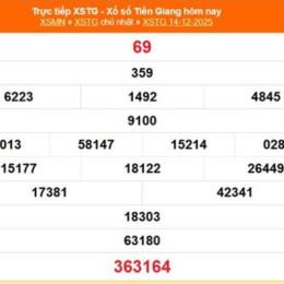 xổ số tiền giang trong vòng 30 ngày