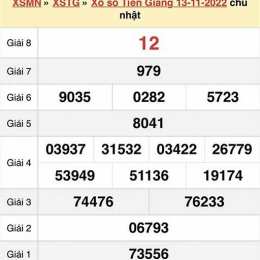 xổ số tiền giang xổ số