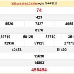 xổ số tỉnh cà mau hôm nay