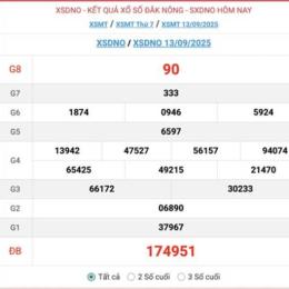 xổ số tỉnh đắk nông