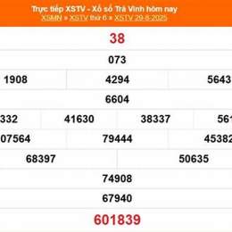 xổ số trà vinh 19 tháng 09