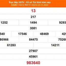 xổ số trà vinh 19 tháng 12 năm 2025