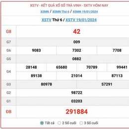 xổ số trà vinh 19 tháng 6 năm 2026