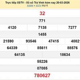 xổ số trà vinh 20 tháng 03 năm 2026