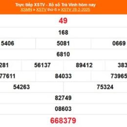 xo so tra vinh 28 8