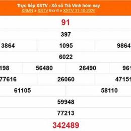 xổ số trà vinh 28 tháng 11 năm 2025