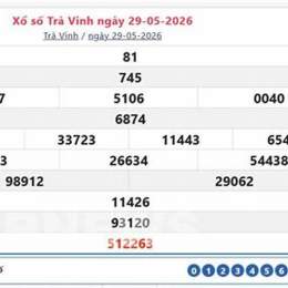 xo so tra vinh 5 6 2026
