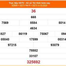 xổ số trà vinh ngày 18 tháng 9