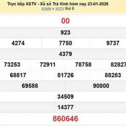 xổ số trà vinh ngày 23 tháng 1 năm 2006