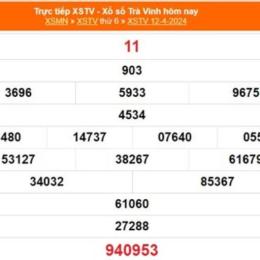 xổ số trà vinh ngày 3 tháng 4 năm 2016