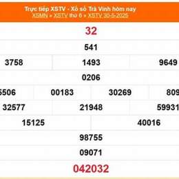 xổ số trà vinh ngày 30 tháng 1 năm 2026