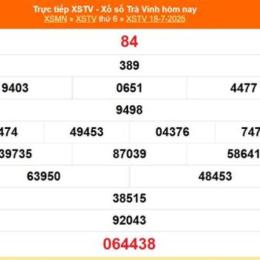 xổ số trà vinh ngày 7 tháng 8 năm 2006
