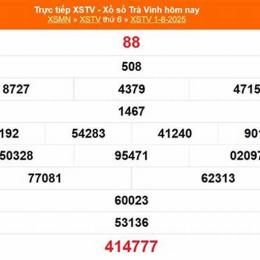 xổ số trà vinh ngày 7 tháng 8 năm 2016