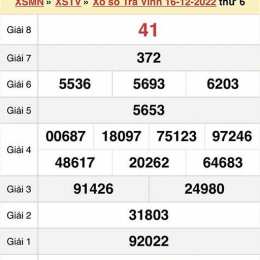 xổ số trà vinh trong vòng 30 ngày