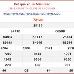 xổ số trực tiếp đài hà nội hôm nay