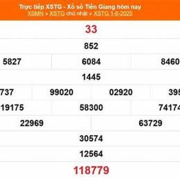 xổ số trực tiếp đài tiền giang