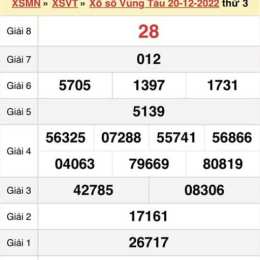 xổ số trực tiếp đài vũng tàu