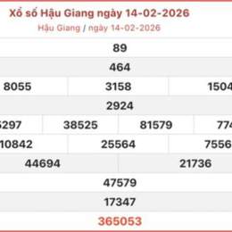 xổ số trực tiếp hậu giang hôm nay