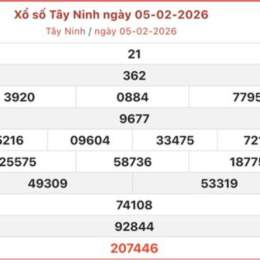 xổ số trực tiếp tây ninh hôm nay