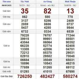 xổ số trực tiếp thứ 3