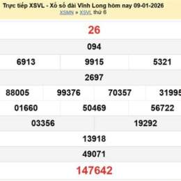 xổ số trực tiếp vĩnh long hôm nay