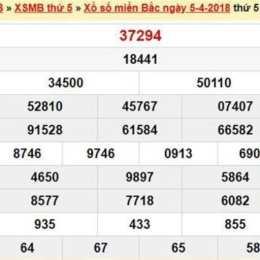 xổ số tuần rồi miền nam