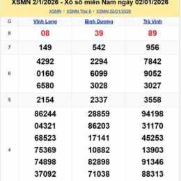 xổ số tuần trước thứ ba