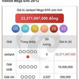 xổ số vietlott 25 tháng 11